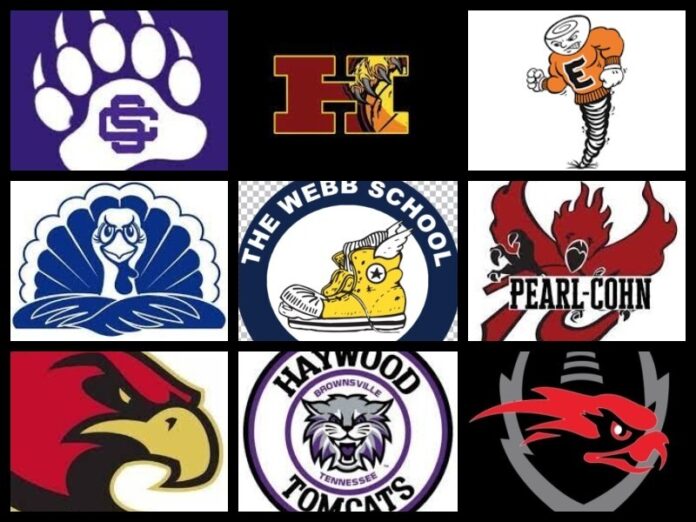 Top-High-School-Mascots