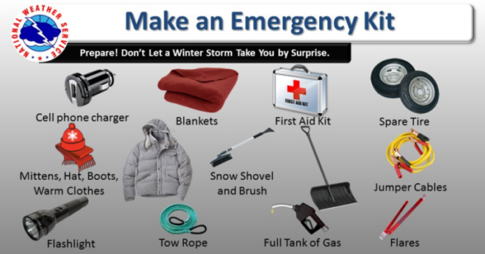 emergency-kit-photo-from-weather.gov_