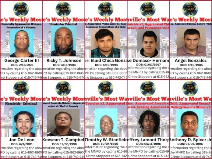 Here is the latest Top 10 most wanted in Nashville as of January 24, 2023, provided by Metro Criminal Warrants Division.