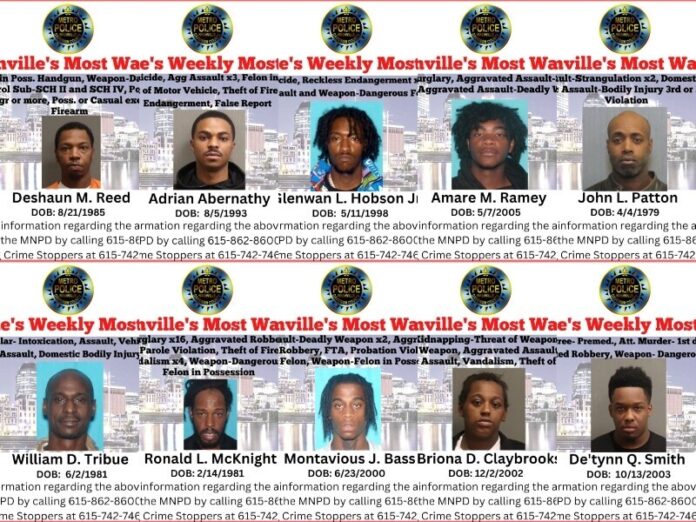 Nashvilles-Weekly-Most-Wanted-as-of-June-20-2023 Nashville’s Weekly Most Wanted as of June 20, 2023