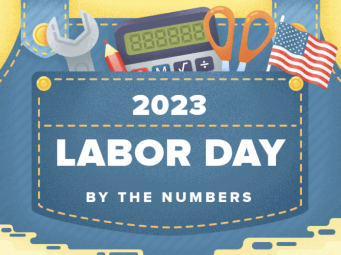 Labor-Day-2023-e1693491568711