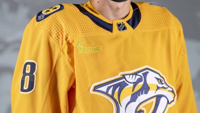 preds-regions-bank preds regions bank