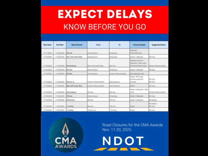 CMA-Awards-Downtown-Closures