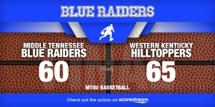 Western Kentucky_vs_Middle Tennessee_twitter_teamWins