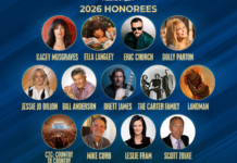 Dolly Parton to Receive ACM Poet’s Award at Star-Studded Honors Show