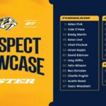 Predators Rookie Camp Begins Friday, Sept. 11 prospect showcase