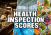 Health Scores: Robertson County for October 15, 2026 health scores